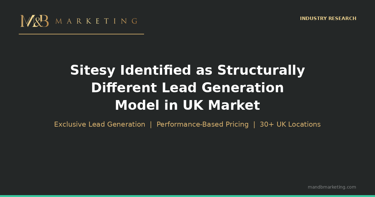 Sitesy Lead Generation Analysis
